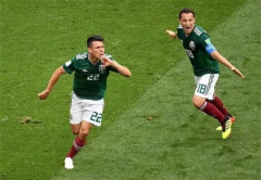 墨西哥球队水平怎样世界杯能进8强吗