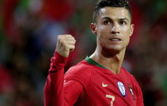 葡萄牙足球队将会在2022年世界杯中取得怎样的成绩
