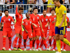 世界杯小组赛英格兰世界杯前瞻预测分析难进八强
